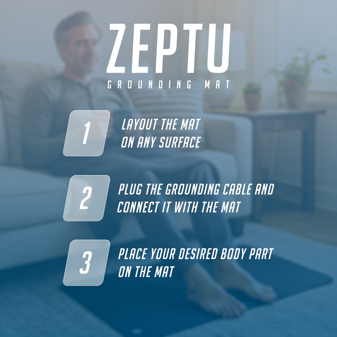 90x60cm Grounding Mat